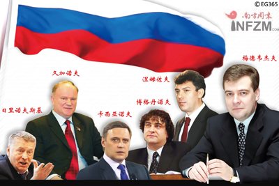 普通俄公民对民主的需求只会越来越多